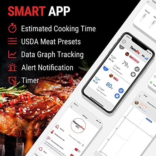 ThermoPro Wireless Meat Thermometer Of 500FT Bluetooth For Smoker Oven Grill Thermometer With Dual Probes Smart Rechargeable BBQ Thermometer For Cooking Turkey Fish Beef 0 3 ThermoPro Wireless Meat Thermometer Of 500FT Bluetooth For Smoker Oven Grill Thermometer With Dual Probes Smart Rechargeable BBQ Thermometer For Cooking Turkey Fish Beef 0 3